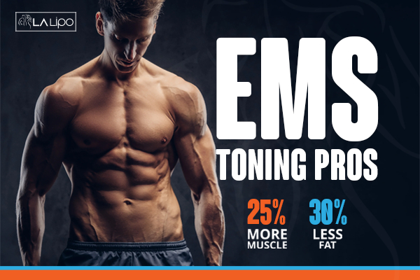 Graphic of man with toned body showing the benefits of LA-EMS Body Sculpting King's Cross treatment