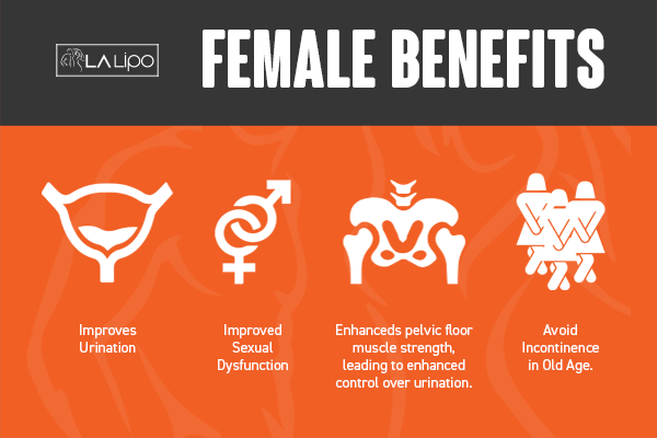 Benefits of overactive bladder treatment King's Cross for women