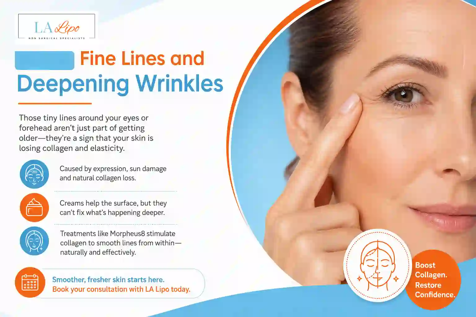 Sign #2: Fine Lines and Deepening Wrinkles King's Cross